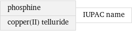 phosphine copper(II) telluride | IUPAC name