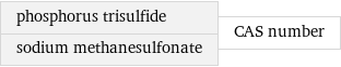 phosphorus trisulfide sodium methanesulfonate | CAS number