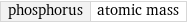 phosphorus | atomic mass