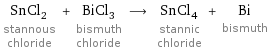 SnCl_2 stannous chloride + BiCl_3 bismuth chloride ⟶ SnCl_4 stannic chloride + Bi bismuth