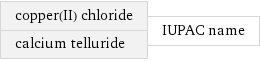 copper(II) chloride calcium telluride | IUPAC name