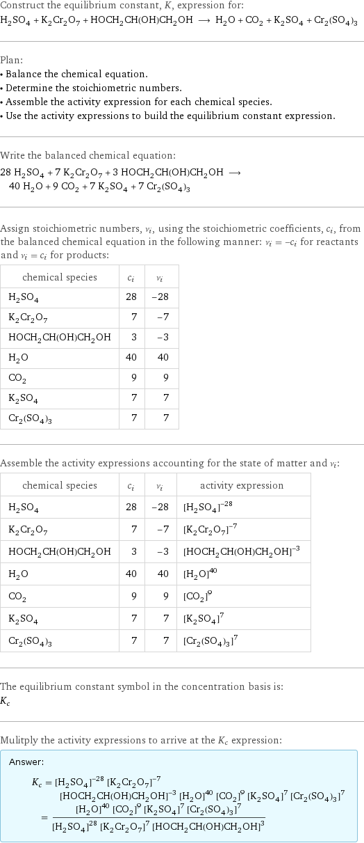 Construct the equilibrium constant, K, expression for: H_2SO_4 + K_2Cr_2O_7 + HOCH_2CH(OH)CH_2OH ⟶ H_2O + CO_2 + K_2SO_4 + Cr_2(SO_4)_3 Plan: • Balance the chemical equation. • Determine the stoichiometric numbers. • Assemble the activity expression for each chemical species. • Use the activity expressions to build the equilibrium constant expression. Write the balanced chemical equation: 28 H_2SO_4 + 7 K_2Cr_2O_7 + 3 HOCH_2CH(OH)CH_2OH ⟶ 40 H_2O + 9 CO_2 + 7 K_2SO_4 + 7 Cr_2(SO_4)_3 Assign stoichiometric numbers, ν_i, using the stoichiometric coefficients, c_i, from the balanced chemical equation in the following manner: ν_i = -c_i for reactants and ν_i = c_i for products: chemical species | c_i | ν_i H_2SO_4 | 28 | -28 K_2Cr_2O_7 | 7 | -7 HOCH_2CH(OH)CH_2OH | 3 | -3 H_2O | 40 | 40 CO_2 | 9 | 9 K_2SO_4 | 7 | 7 Cr_2(SO_4)_3 | 7 | 7 Assemble the activity expressions accounting for the state of matter and ν_i: chemical species | c_i | ν_i | activity expression H_2SO_4 | 28 | -28 | ([H2SO4])^(-28) K_2Cr_2O_7 | 7 | -7 | ([K2Cr2O7])^(-7) HOCH_2CH(OH)CH_2OH | 3 | -3 | ([HOCH2CH(OH)CH2OH])^(-3) H_2O | 40 | 40 | ([H2O])^40 CO_2 | 9 | 9 | ([CO2])^9 K_2SO_4 | 7 | 7 | ([K2SO4])^7 Cr_2(SO_4)_3 | 7 | 7 | ([Cr2(SO4)3])^7 The equilibrium constant symbol in the concentration basis is: K_c Mulitply the activity expressions to arrive at the K_c expression: Answer: |   | K_c = ([H2SO4])^(-28) ([K2Cr2O7])^(-7) ([HOCH2CH(OH)CH2OH])^(-3) ([H2O])^40 ([CO2])^9 ([K2SO4])^7 ([Cr2(SO4)3])^7 = (([H2O])^40 ([CO2])^9 ([K2SO4])^7 ([Cr2(SO4)3])^7)/(([H2SO4])^28 ([K2Cr2O7])^7 ([HOCH2CH(OH)CH2OH])^3)