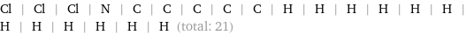 Cl | Cl | Cl | N | C | C | C | C | C | H | H | H | H | H | H | H | H | H | H | H | H (total: 21)