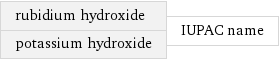 rubidium hydroxide potassium hydroxide | IUPAC name