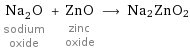 Na_2O sodium oxide + ZnO zinc oxide ⟶ Na2ZnO2