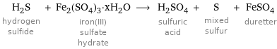 H_2S hydrogen sulfide + Fe_2(SO_4)_3·xH_2O iron(III) sulfate hydrate ⟶ H_2SO_4 sulfuric acid + S mixed sulfur + FeSO_4 duretter
