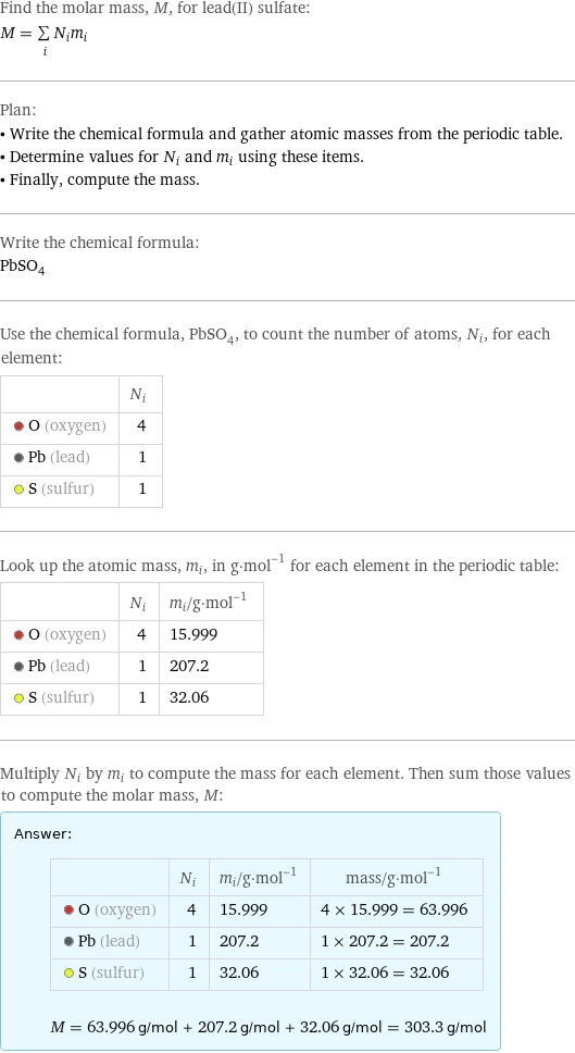 Find the molar mass, M, for lead(II) sulfate: M = sum _iN_im_i Plan: • Write the chemical formula and gather atomic masses from the periodic table. • Determine values for N_i and m_i using these items. • Finally, compute the mass. Write the chemical formula: PbSO_4 Use the chemical formula, PbSO_4, to count the number of atoms, N_i, for each element:  | N_i  O (oxygen) | 4  Pb (lead) | 1  S (sulfur) | 1 Look up the atomic mass, m_i, in g·mol^(-1) for each element in the periodic table:  | N_i | m_i/g·mol^(-1)  O (oxygen) | 4 | 15.999  Pb (lead) | 1 | 207.2  S (sulfur) | 1 | 32.06 Multiply N_i by m_i to compute the mass for each element. Then sum those values to compute the molar mass, M: Answer: |   | | N_i | m_i/g·mol^(-1) | mass/g·mol^(-1)  O (oxygen) | 4 | 15.999 | 4 × 15.999 = 63.996  Pb (lead) | 1 | 207.2 | 1 × 207.2 = 207.2  S (sulfur) | 1 | 32.06 | 1 × 32.06 = 32.06  M = 63.996 g/mol + 207.2 g/mol + 32.06 g/mol = 303.3 g/mol