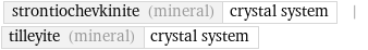 strontiochevkinite (mineral) | crystal system | tilleyite (mineral) | crystal system