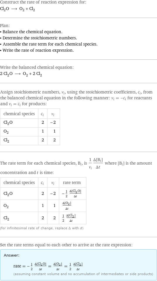 Construct the rate of reaction expression for: Cl_2O ⟶ O_2 + Cl_2 Plan: • Balance the chemical equation. • Determine the stoichiometric numbers. • Assemble the rate term for each chemical species. • Write the rate of reaction expression. Write the balanced chemical equation: 2 Cl_2O ⟶ O_2 + 2 Cl_2 Assign stoichiometric numbers, ν_i, using the stoichiometric coefficients, c_i, from the balanced chemical equation in the following manner: ν_i = -c_i for reactants and ν_i = c_i for products: chemical species | c_i | ν_i Cl_2O | 2 | -2 O_2 | 1 | 1 Cl_2 | 2 | 2 The rate term for each chemical species, B_i, is 1/ν_i(Δ[B_i])/(Δt) where [B_i] is the amount concentration and t is time: chemical species | c_i | ν_i | rate term Cl_2O | 2 | -2 | -1/2 (Δ[Cl2O])/(Δt) O_2 | 1 | 1 | (Δ[O2])/(Δt) Cl_2 | 2 | 2 | 1/2 (Δ[Cl2])/(Δt) (for infinitesimal rate of change, replace Δ with d) Set the rate terms equal to each other to arrive at the rate expression: Answer: |   | rate = -1/2 (Δ[Cl2O])/(Δt) = (Δ[O2])/(Δt) = 1/2 (Δ[Cl2])/(Δt) (assuming constant volume and no accumulation of intermediates or side products)