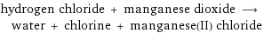 hydrogen chloride + manganese dioxide ⟶ water + chlorine + manganese(II) chloride