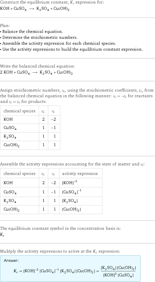 Construct the equilibrium constant, K, expression for: KOH + CuSO_4 ⟶ K_2SO_4 + Cu(OH)_2 Plan: • Balance the chemical equation. • Determine the stoichiometric numbers. • Assemble the activity expression for each chemical species. • Use the activity expressions to build the equilibrium constant expression. Write the balanced chemical equation: 2 KOH + CuSO_4 ⟶ K_2SO_4 + Cu(OH)_2 Assign stoichiometric numbers, ν_i, using the stoichiometric coefficients, c_i, from the balanced chemical equation in the following manner: ν_i = -c_i for reactants and ν_i = c_i for products: chemical species | c_i | ν_i KOH | 2 | -2 CuSO_4 | 1 | -1 K_2SO_4 | 1 | 1 Cu(OH)_2 | 1 | 1 Assemble the activity expressions accounting for the state of matter and ν_i: chemical species | c_i | ν_i | activity expression KOH | 2 | -2 | ([KOH])^(-2) CuSO_4 | 1 | -1 | ([CuSO4])^(-1) K_2SO_4 | 1 | 1 | [K2SO4] Cu(OH)_2 | 1 | 1 | [Cu(OH)2] The equilibrium constant symbol in the concentration basis is: K_c Mulitply the activity expressions to arrive at the K_c expression: Answer: |   | K_c = ([KOH])^(-2) ([CuSO4])^(-1) [K2SO4] [Cu(OH)2] = ([K2SO4] [Cu(OH)2])/(([KOH])^2 [CuSO4])