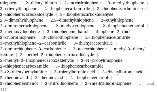 thiophene | 2-thienyllithium | 2-methylthiophene | 3-methylthiophene | 3-ethynylthiophene | 2-thiophenecarbonitrile | 3-thiophenecarbonitrile | 2-thiophenecarboxaldehyde | 3-thiophenecarboxaldehyde | 2, 3-dimethylthiophene | 2, 5-dimethylthiophene | 2-ethylthiophene | 2-aminomethylthiophene | 2-methoxythiophene | 2-thiophenemethanol | 3-methoxythiophene | 3-thiophenemethanol | thiophene-2-thiol | 2-chlorothiophene | 3-chlorothiophene | 2-thiopheneacetonitrile | 3-methylthiophene-2-carbonitrile | 3-thienylacetonitrile | 2-aminothiophene-3-carbonitrile | 2-acetothiophene | methyl 3-thienyl ketone | 3-methyl-2-thiophenecarboxaldehyde | 5-methyl-2-thiophenecarboxaldehyde | 2-N-propylthiophene | 2-thiophenecarboxamide | 3-thiophenecarboxamide | 2-(2-thienyl)ethylamine | 2-thienylboronic acid | 3-thienylboronic acid | 2-thenoic acid | 3-thenoic acid | 2-thiopheneethanol | 3-thiopheneethanol | 2-nitrothiophene | 2-(methylthio)thiophene | ... (total: 423)