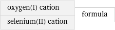 oxygen(I) cation selenium(II) cation | formula