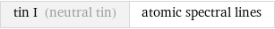 tin I (neutral tin) | atomic spectral lines