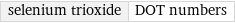 selenium trioxide | DOT numbers