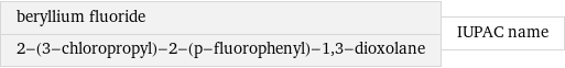 beryllium fluoride 2-(3-chloropropyl)-2-(p-fluorophenyl)-1, 3-dioxolane | IUPAC name