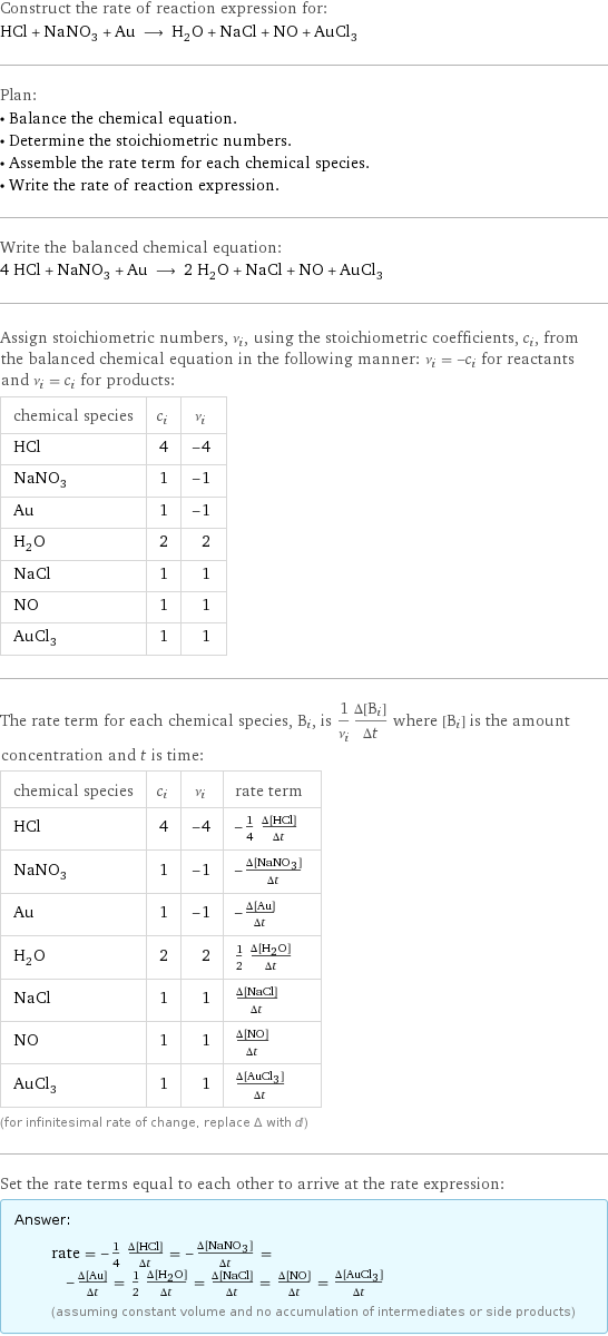 Construct the rate of reaction expression for: HCl + NaNO_3 + Au ⟶ H_2O + NaCl + NO + AuCl_3 Plan: • Balance the chemical equation. • Determine the stoichiometric numbers. • Assemble the rate term for each chemical species. • Write the rate of reaction expression. Write the balanced chemical equation: 4 HCl + NaNO_3 + Au ⟶ 2 H_2O + NaCl + NO + AuCl_3 Assign stoichiometric numbers, ν_i, using the stoichiometric coefficients, c_i, from the balanced chemical equation in the following manner: ν_i = -c_i for reactants and ν_i = c_i for products: chemical species | c_i | ν_i HCl | 4 | -4 NaNO_3 | 1 | -1 Au | 1 | -1 H_2O | 2 | 2 NaCl | 1 | 1 NO | 1 | 1 AuCl_3 | 1 | 1 The rate term for each chemical species, B_i, is 1/ν_i(Δ[B_i])/(Δt) where [B_i] is the amount concentration and t is time: chemical species | c_i | ν_i | rate term HCl | 4 | -4 | -1/4 (Δ[HCl])/(Δt) NaNO_3 | 1 | -1 | -(Δ[NaNO3])/(Δt) Au | 1 | -1 | -(Δ[Au])/(Δt) H_2O | 2 | 2 | 1/2 (Δ[H2O])/(Δt) NaCl | 1 | 1 | (Δ[NaCl])/(Δt) NO | 1 | 1 | (Δ[NO])/(Δt) AuCl_3 | 1 | 1 | (Δ[AuCl3])/(Δt) (for infinitesimal rate of change, replace Δ with d) Set the rate terms equal to each other to arrive at the rate expression: Answer: |   | rate = -1/4 (Δ[HCl])/(Δt) = -(Δ[NaNO3])/(Δt) = -(Δ[Au])/(Δt) = 1/2 (Δ[H2O])/(Δt) = (Δ[NaCl])/(Δt) = (Δ[NO])/(Δt) = (Δ[AuCl3])/(Δt) (assuming constant volume and no accumulation of intermediates or side products)