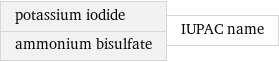 potassium iodide ammonium bisulfate | IUPAC name