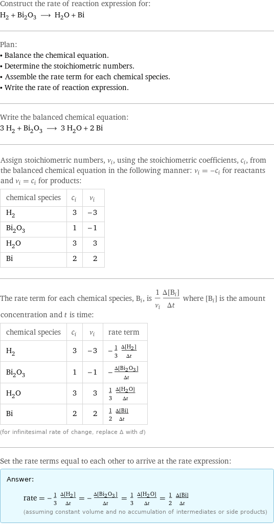 Construct the rate of reaction expression for: H_2 + Bi_2O_3 ⟶ H_2O + Bi Plan: • Balance the chemical equation. • Determine the stoichiometric numbers. • Assemble the rate term for each chemical species. • Write the rate of reaction expression. Write the balanced chemical equation: 3 H_2 + Bi_2O_3 ⟶ 3 H_2O + 2 Bi Assign stoichiometric numbers, ν_i, using the stoichiometric coefficients, c_i, from the balanced chemical equation in the following manner: ν_i = -c_i for reactants and ν_i = c_i for products: chemical species | c_i | ν_i H_2 | 3 | -3 Bi_2O_3 | 1 | -1 H_2O | 3 | 3 Bi | 2 | 2 The rate term for each chemical species, B_i, is 1/ν_i(Δ[B_i])/(Δt) where [B_i] is the amount concentration and t is time: chemical species | c_i | ν_i | rate term H_2 | 3 | -3 | -1/3 (Δ[H2])/(Δt) Bi_2O_3 | 1 | -1 | -(Δ[Bi2O3])/(Δt) H_2O | 3 | 3 | 1/3 (Δ[H2O])/(Δt) Bi | 2 | 2 | 1/2 (Δ[Bi])/(Δt) (for infinitesimal rate of change, replace Δ with d) Set the rate terms equal to each other to arrive at the rate expression: Answer: |   | rate = -1/3 (Δ[H2])/(Δt) = -(Δ[Bi2O3])/(Δt) = 1/3 (Δ[H2O])/(Δt) = 1/2 (Δ[Bi])/(Δt) (assuming constant volume and no accumulation of intermediates or side products)