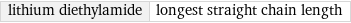 lithium diethylamide | longest straight chain length