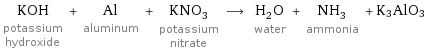 KOH potassium hydroxide + Al aluminum + KNO_3 potassium nitrate ⟶ H_2O water + NH_3 ammonia + K3AlO3