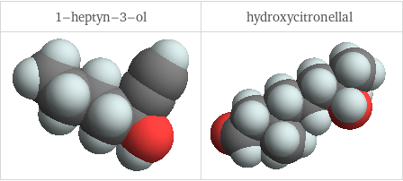 3D structure