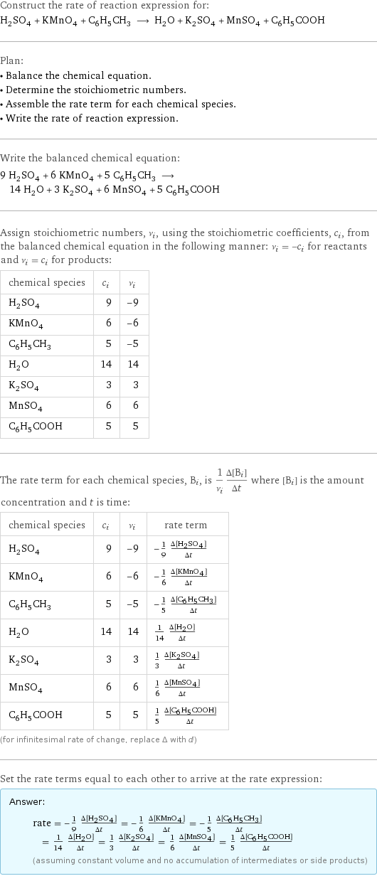 Construct the rate of reaction expression for: H_2SO_4 + KMnO_4 + C_6H_5CH_3 ⟶ H_2O + K_2SO_4 + MnSO_4 + C_6H_5COOH Plan: • Balance the chemical equation. • Determine the stoichiometric numbers. • Assemble the rate term for each chemical species. • Write the rate of reaction expression. Write the balanced chemical equation: 9 H_2SO_4 + 6 KMnO_4 + 5 C_6H_5CH_3 ⟶ 14 H_2O + 3 K_2SO_4 + 6 MnSO_4 + 5 C_6H_5COOH Assign stoichiometric numbers, ν_i, using the stoichiometric coefficients, c_i, from the balanced chemical equation in the following manner: ν_i = -c_i for reactants and ν_i = c_i for products: chemical species | c_i | ν_i H_2SO_4 | 9 | -9 KMnO_4 | 6 | -6 C_6H_5CH_3 | 5 | -5 H_2O | 14 | 14 K_2SO_4 | 3 | 3 MnSO_4 | 6 | 6 C_6H_5COOH | 5 | 5 The rate term for each chemical species, B_i, is 1/ν_i(Δ[B_i])/(Δt) where [B_i] is the amount concentration and t is time: chemical species | c_i | ν_i | rate term H_2SO_4 | 9 | -9 | -1/9 (Δ[H2SO4])/(Δt) KMnO_4 | 6 | -6 | -1/6 (Δ[KMnO4])/(Δt) C_6H_5CH_3 | 5 | -5 | -1/5 (Δ[C6H5CH3])/(Δt) H_2O | 14 | 14 | 1/14 (Δ[H2O])/(Δt) K_2SO_4 | 3 | 3 | 1/3 (Δ[K2SO4])/(Δt) MnSO_4 | 6 | 6 | 1/6 (Δ[MnSO4])/(Δt) C_6H_5COOH | 5 | 5 | 1/5 (Δ[C6H5COOH])/(Δt) (for infinitesimal rate of change, replace Δ with d) Set the rate terms equal to each other to arrive at the rate expression: Answer: |   | rate = -1/9 (Δ[H2SO4])/(Δt) = -1/6 (Δ[KMnO4])/(Δt) = -1/5 (Δ[C6H5CH3])/(Δt) = 1/14 (Δ[H2O])/(Δt) = 1/3 (Δ[K2SO4])/(Δt) = 1/6 (Δ[MnSO4])/(Δt) = 1/5 (Δ[C6H5COOH])/(Δt) (assuming constant volume and no accumulation of intermediates or side products)