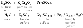H_2SO_4 sulfuric acid + K_2Cr_2O_7 potassium dichromate + Fe2(SO4)2 ⟶ H_2O water + K_2SO_4 potassium sulfate + Cr_2(SO_4)_3 chromium sulfate + Fe_2(SO_4)_3·xH_2O iron(III) sulfate hydrate