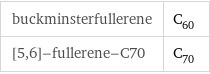 buckminsterfullerene | C_60 [5, 6]-fullerene-C70 | C_70