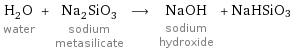 H_2O water + Na_2SiO_3 sodium metasilicate ⟶ NaOH sodium hydroxide + NaHSiO3