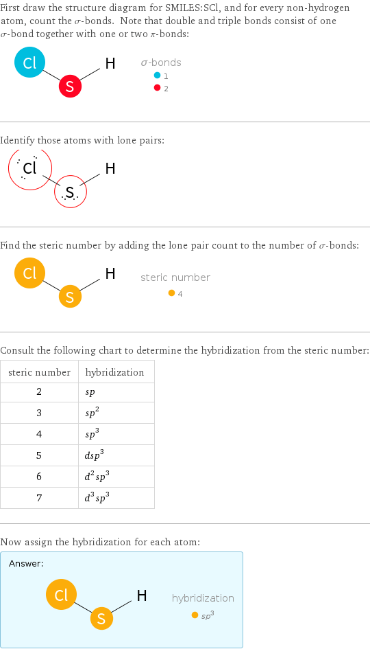 First draw the structure diagram for SMILES:SCl, and for every non-hydrogen atom, count the σ-bonds. Note that double and triple bonds consist of one σ-bond together with one or two π-bonds:  Identify those atoms with lone pairs:  Find the steric number by adding the lone pair count to the number of σ-bonds:  Consult the following chart to determine the hybridization from the steric number: steric number | hybridization 2 | sp 3 | sp^2 4 | sp^3 5 | dsp^3 6 | d^2sp^3 7 | d^3sp^3 Now assign the hybridization for each atom: Answer: |   | 