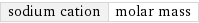 sodium cation | molar mass