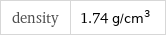 density | 1.74 g/cm^3