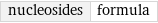 nucleosides | formula