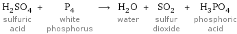 H_2SO_4 sulfuric acid + P_4 white phosphorus ⟶ H_2O water + SO_2 sulfur dioxide + H_3PO_4 phosphoric acid