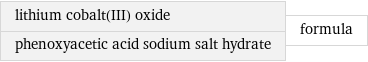 lithium cobalt(III) oxide phenoxyacetic acid sodium salt hydrate | formula