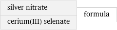 silver nitrate cerium(III) selenate | formula