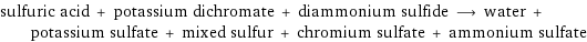 sulfuric acid + potassium dichromate + diammonium sulfide ⟶ water + potassium sulfate + mixed sulfur + chromium sulfate + ammonium sulfate