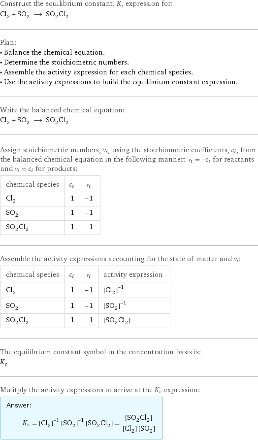 Construct the equilibrium constant, K, expression for: Cl_2 + SO_2 ⟶ SO_2Cl_2 Plan: • Balance the chemical equation. • Determine the stoichiometric numbers. • Assemble the activity expression for each chemical species. • Use the activity expressions to build the equilibrium constant expression. Write the balanced chemical equation: Cl_2 + SO_2 ⟶ SO_2Cl_2 Assign stoichiometric numbers, ν_i, using the stoichiometric coefficients, c_i, from the balanced chemical equation in the following manner: ν_i = -c_i for reactants and ν_i = c_i for products: chemical species | c_i | ν_i Cl_2 | 1 | -1 SO_2 | 1 | -1 SO_2Cl_2 | 1 | 1 Assemble the activity expressions accounting for the state of matter and ν_i: chemical species | c_i | ν_i | activity expression Cl_2 | 1 | -1 | ([Cl2])^(-1) SO_2 | 1 | -1 | ([SO2])^(-1) SO_2Cl_2 | 1 | 1 | [SO2Cl2] The equilibrium constant symbol in the concentration basis is: K_c Mulitply the activity expressions to arrive at the K_c expression: Answer: |   | K_c = ([Cl2])^(-1) ([SO2])^(-1) [SO2Cl2] = ([SO2Cl2])/([Cl2] [SO2])