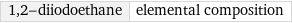 1, 2-diiodoethane | elemental composition