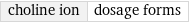 choline ion | dosage forms