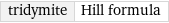 tridymite | Hill formula