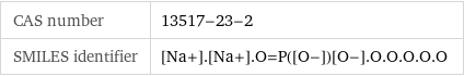 CAS number | 13517-23-2 SMILES identifier | [Na+].[Na+].O=P([O-])[O-].O.O.O.O.O