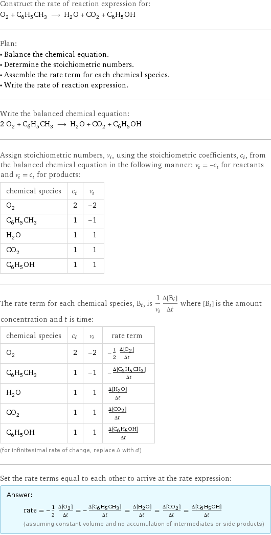 Construct the rate of reaction expression for: O_2 + C_6H_5CH_3 ⟶ H_2O + CO_2 + C_6H_5OH Plan: • Balance the chemical equation. • Determine the stoichiometric numbers. • Assemble the rate term for each chemical species. • Write the rate of reaction expression. Write the balanced chemical equation: 2 O_2 + C_6H_5CH_3 ⟶ H_2O + CO_2 + C_6H_5OH Assign stoichiometric numbers, ν_i, using the stoichiometric coefficients, c_i, from the balanced chemical equation in the following manner: ν_i = -c_i for reactants and ν_i = c_i for products: chemical species | c_i | ν_i O_2 | 2 | -2 C_6H_5CH_3 | 1 | -1 H_2O | 1 | 1 CO_2 | 1 | 1 C_6H_5OH | 1 | 1 The rate term for each chemical species, B_i, is 1/ν_i(Δ[B_i])/(Δt) where [B_i] is the amount concentration and t is time: chemical species | c_i | ν_i | rate term O_2 | 2 | -2 | -1/2 (Δ[O2])/(Δt) C_6H_5CH_3 | 1 | -1 | -(Δ[C6H5CH3])/(Δt) H_2O | 1 | 1 | (Δ[H2O])/(Δt) CO_2 | 1 | 1 | (Δ[CO2])/(Δt) C_6H_5OH | 1 | 1 | (Δ[C6H5OH])/(Δt) (for infinitesimal rate of change, replace Δ with d) Set the rate terms equal to each other to arrive at the rate expression: Answer: |   | rate = -1/2 (Δ[O2])/(Δt) = -(Δ[C6H5CH3])/(Δt) = (Δ[H2O])/(Δt) = (Δ[CO2])/(Δt) = (Δ[C6H5OH])/(Δt) (assuming constant volume and no accumulation of intermediates or side products)