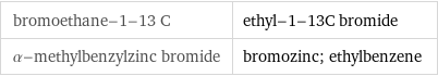 bromoethane-1-13 C | ethyl-1-13C bromide α-methylbenzylzinc bromide | bromozinc; ethylbenzene