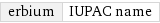 erbium | IUPAC name