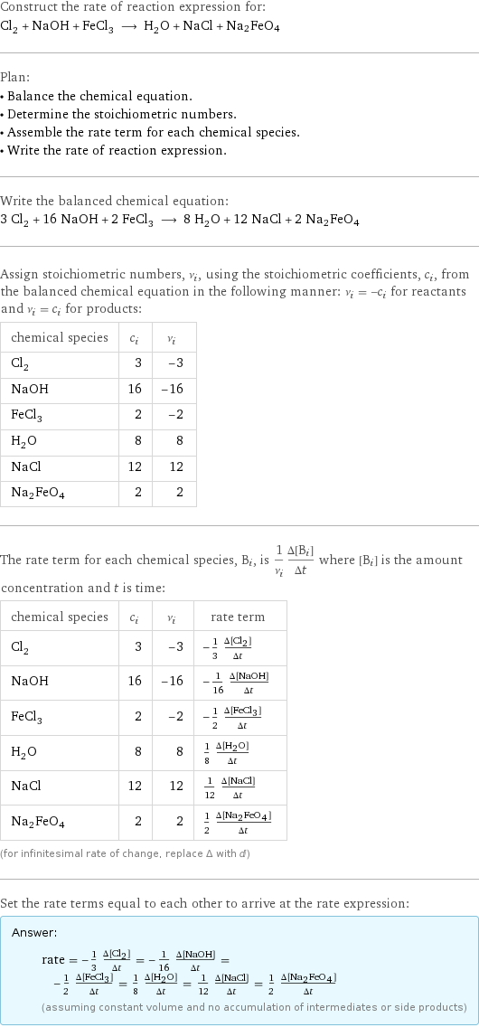 Construct the rate of reaction expression for: Cl_2 + NaOH + FeCl_3 ⟶ H_2O + NaCl + Na2FeO4 Plan: • Balance the chemical equation. • Determine the stoichiometric numbers. • Assemble the rate term for each chemical species. • Write the rate of reaction expression. Write the balanced chemical equation: 3 Cl_2 + 16 NaOH + 2 FeCl_3 ⟶ 8 H_2O + 12 NaCl + 2 Na2FeO4 Assign stoichiometric numbers, ν_i, using the stoichiometric coefficients, c_i, from the balanced chemical equation in the following manner: ν_i = -c_i for reactants and ν_i = c_i for products: chemical species | c_i | ν_i Cl_2 | 3 | -3 NaOH | 16 | -16 FeCl_3 | 2 | -2 H_2O | 8 | 8 NaCl | 12 | 12 Na2FeO4 | 2 | 2 The rate term for each chemical species, B_i, is 1/ν_i(Δ[B_i])/(Δt) where [B_i] is the amount concentration and t is time: chemical species | c_i | ν_i | rate term Cl_2 | 3 | -3 | -1/3 (Δ[Cl2])/(Δt) NaOH | 16 | -16 | -1/16 (Δ[NaOH])/(Δt) FeCl_3 | 2 | -2 | -1/2 (Δ[FeCl3])/(Δt) H_2O | 8 | 8 | 1/8 (Δ[H2O])/(Δt) NaCl | 12 | 12 | 1/12 (Δ[NaCl])/(Δt) Na2FeO4 | 2 | 2 | 1/2 (Δ[Na2FeO4])/(Δt) (for infinitesimal rate of change, replace Δ with d) Set the rate terms equal to each other to arrive at the rate expression: Answer: |   | rate = -1/3 (Δ[Cl2])/(Δt) = -1/16 (Δ[NaOH])/(Δt) = -1/2 (Δ[FeCl3])/(Δt) = 1/8 (Δ[H2O])/(Δt) = 1/12 (Δ[NaCl])/(Δt) = 1/2 (Δ[Na2FeO4])/(Δt) (assuming constant volume and no accumulation of intermediates or side products)