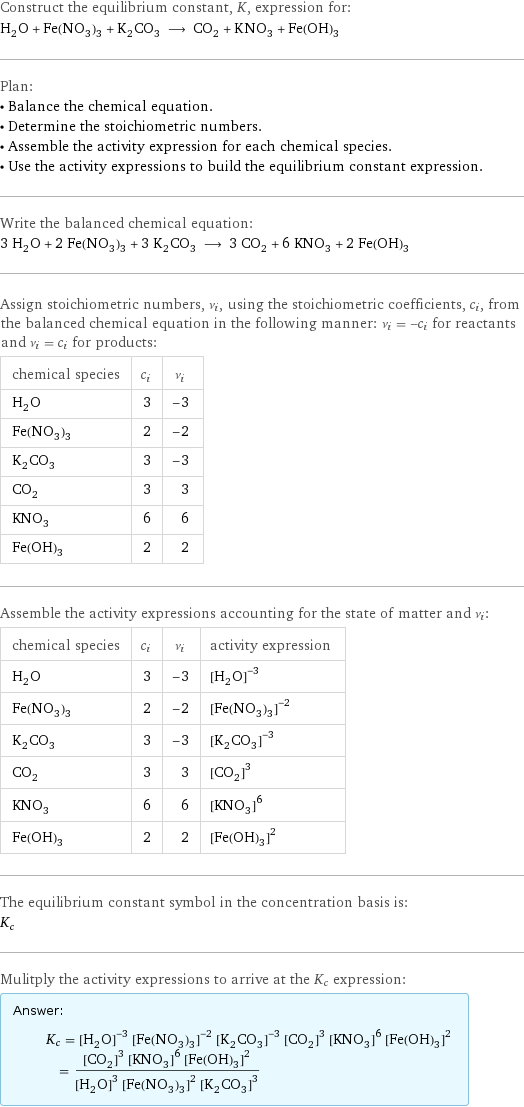 Construct the equilibrium constant, K, expression for: H_2O + Fe(NO_3)_3 + K_2CO_3 ⟶ CO_2 + KNO_3 + Fe(OH)_3 Plan: • Balance the chemical equation. • Determine the stoichiometric numbers. • Assemble the activity expression for each chemical species. • Use the activity expressions to build the equilibrium constant expression. Write the balanced chemical equation: 3 H_2O + 2 Fe(NO_3)_3 + 3 K_2CO_3 ⟶ 3 CO_2 + 6 KNO_3 + 2 Fe(OH)_3 Assign stoichiometric numbers, ν_i, using the stoichiometric coefficients, c_i, from the balanced chemical equation in the following manner: ν_i = -c_i for reactants and ν_i = c_i for products: chemical species | c_i | ν_i H_2O | 3 | -3 Fe(NO_3)_3 | 2 | -2 K_2CO_3 | 3 | -3 CO_2 | 3 | 3 KNO_3 | 6 | 6 Fe(OH)_3 | 2 | 2 Assemble the activity expressions accounting for the state of matter and ν_i: chemical species | c_i | ν_i | activity expression H_2O | 3 | -3 | ([H2O])^(-3) Fe(NO_3)_3 | 2 | -2 | ([Fe(NO3)3])^(-2) K_2CO_3 | 3 | -3 | ([K2CO3])^(-3) CO_2 | 3 | 3 | ([CO2])^3 KNO_3 | 6 | 6 | ([KNO3])^6 Fe(OH)_3 | 2 | 2 | ([Fe(OH)3])^2 The equilibrium constant symbol in the concentration basis is: K_c Mulitply the activity expressions to arrive at the K_c expression: Answer: |   | K_c = ([H2O])^(-3) ([Fe(NO3)3])^(-2) ([K2CO3])^(-3) ([CO2])^3 ([KNO3])^6 ([Fe(OH)3])^2 = (([CO2])^3 ([KNO3])^6 ([Fe(OH)3])^2)/(([H2O])^3 ([Fe(NO3)3])^2 ([K2CO3])^3)