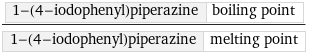 1-(4-iodophenyl)piperazine | boiling point/1-(4-iodophenyl)piperazine | melting point