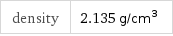 density | 2.135 g/cm^3